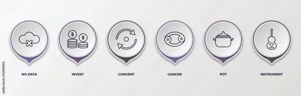 Sticker infographic template with outline icons. thin line icons such as no data, invest, convert, cancer, pot, instrument editable vector. can be used for web, mobile, info graph.