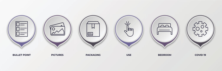 infographic template with outline icons. thin line icons such as bullet point, pictures, packaging, use, bedroom, covid 19 editable vector. can be used for web, mobile, info graph.