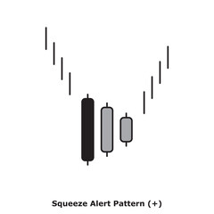 Squeeze Alert Pattern (+) White & Black - Round