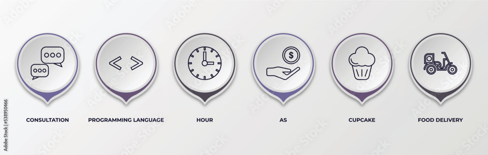 Poster infographic template with outline icons. thin line icons such as consultation, programming language,