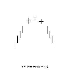 Tri Star Pattern‏ (-) White & Black - Round