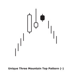 Unique Three Mountain Top Pattern (-) White & Black - Round