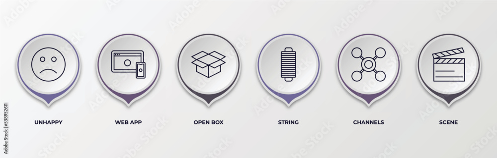 Poster infographic template with outline icons. thin line icons such as unhappy, web app, open box, string,