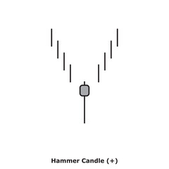Hammer Candle (+) White & Black - Round