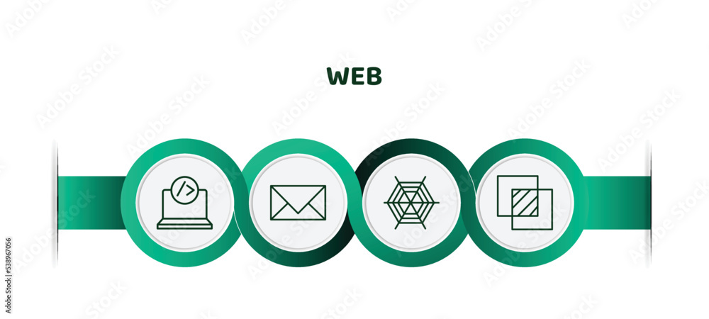 Poster editable thin line icons with infographic template. infographic for web concept. included closing, c