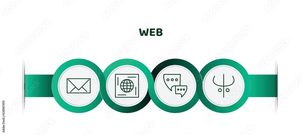 Poster editable thin line icons with infographic template. infographic for web concept. included message cl
