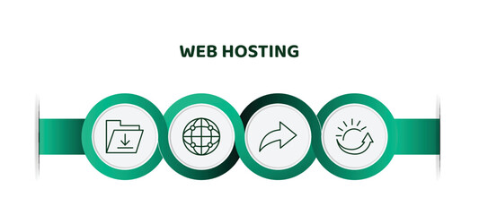 editable thin line icons with infographic template. infographic for web hosting concept. included upload file, globe network, forwarding, uptime icons.