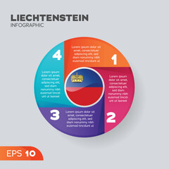 Liechtenstein Infographic Element