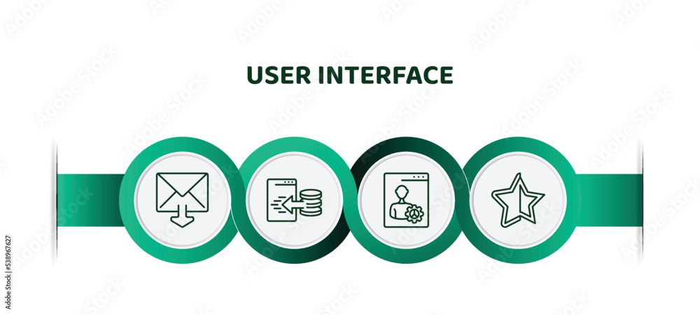 Poster editable thin line icons with infographic template. infographic for user interface concept. included
