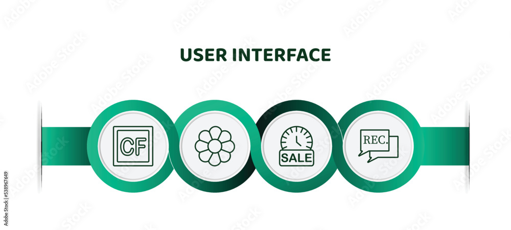 Poster editable thin line icons with infographic template. infographic for user interface concept. included