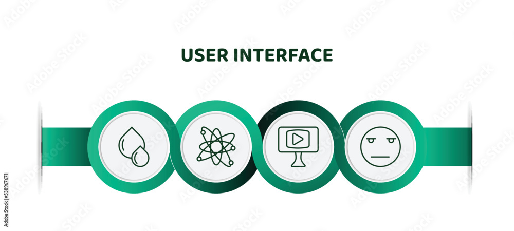 Poster editable thin line icons with infographic template. infographic for user interface concept. included
