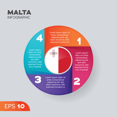 Malta Infographic Element
