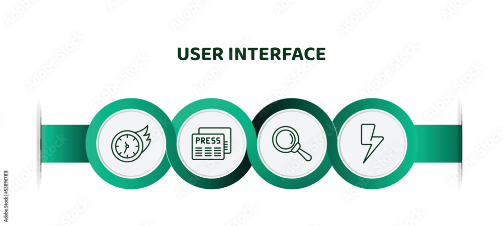 Poster editable thin line icons with infographic template. infographic for user interface concept. included
