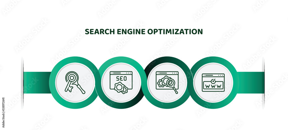 Poster editable thin line icons with infographic template. infographic for search engine optimization conce