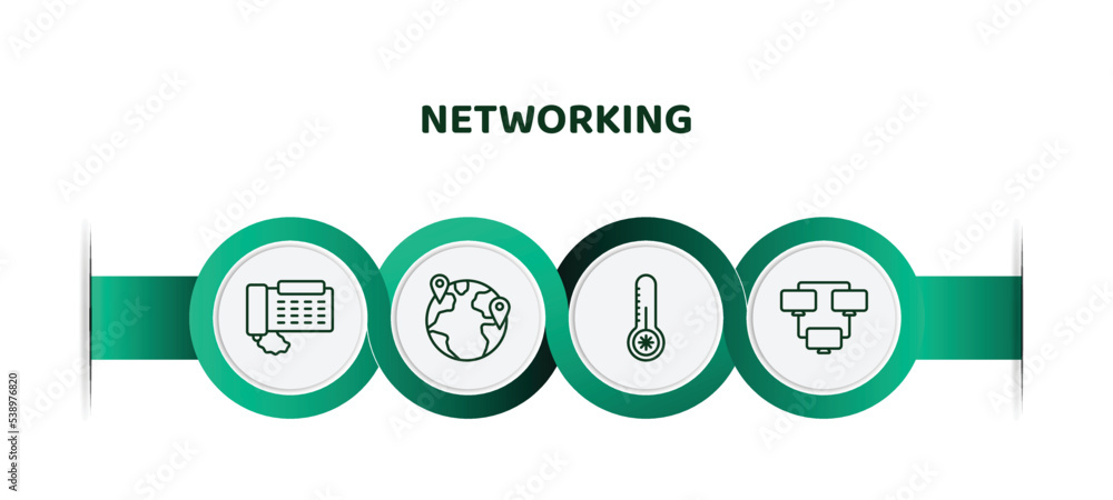 Poster editable thin line icons with infographic template. infographic for networking concept. included dom