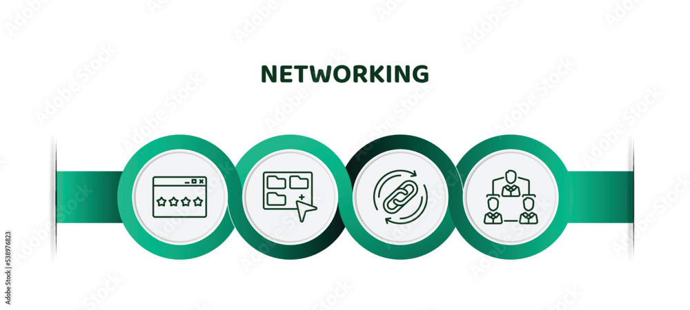 Poster editable thin line icons with infographic template. infographic for networking concept. included sta