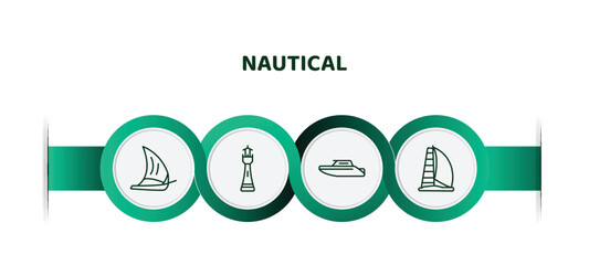 editable thin line icons with infographic template. infographic for nautical concept. included felucca, smeaton's tower, motorboat, scow icons.