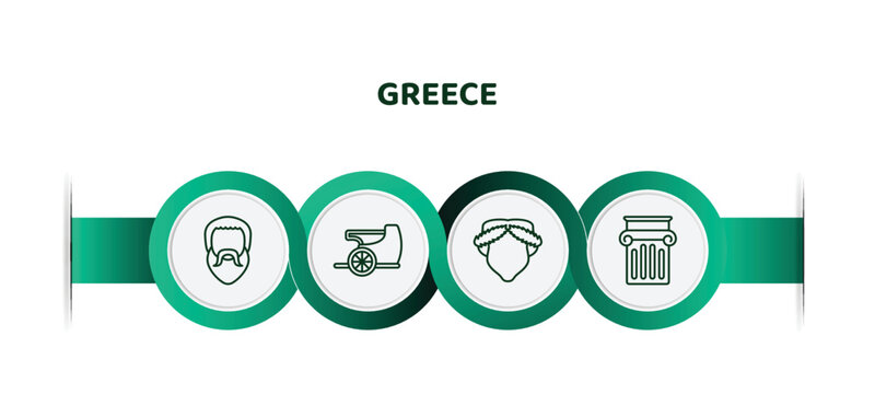editable thin line icons with infographic template. infographic for greece concept. included plato, chariot, muse, jonic column icons.