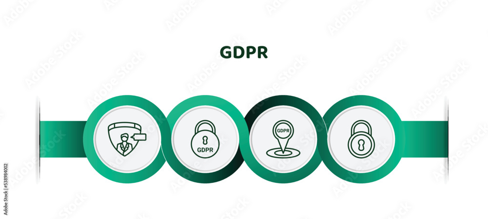Poster editable thin line icons with infographic template. infographic for gdpr concept. included profiling