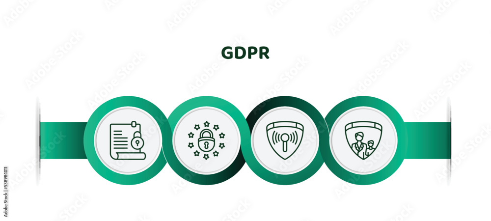 Poster editable thin line icons with infographic template. infographic for gdpr concept. included code of c