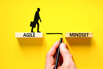 Agile mindset symbol. Concept words Agile mindset on wooden blocks. Beautiful yellow table yellow background. Businessman hand. Business flexible and agile mindset concept. Copy space. - obrazy, fototapety, plakaty