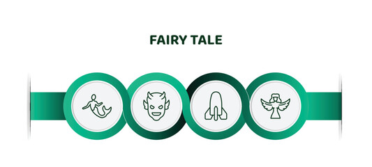 editable thin line icons with infographic template. infographic for fairy tale concept. included merman, devil, atomic bomb, harpy icons. - obrazy, fototapety, plakaty