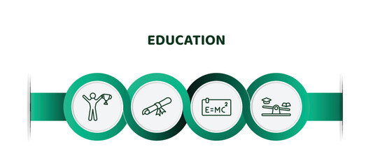 editable thin line icons with infographic template. infographic for education concept. included man with trophy, folded certificate, theory of relativity, swing balancer icons.