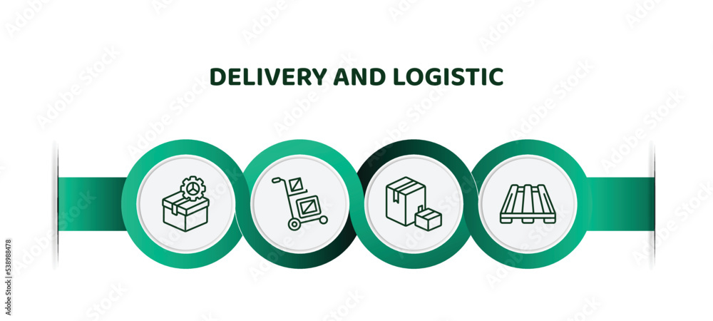 Poster editable thin line icons with infographic template. infographic for delivery and logistic concept. i