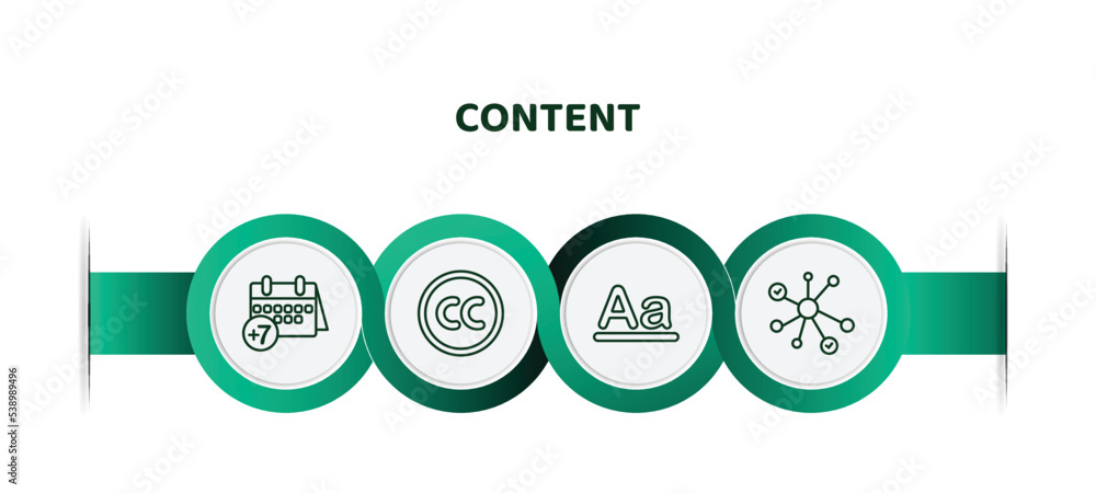 Poster editable thin line icons with infographic template. infographic for content concept. included next w