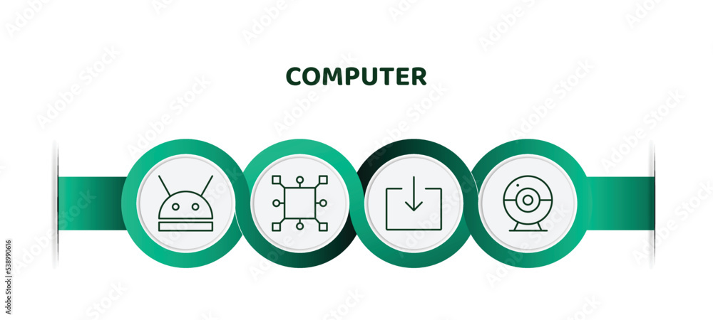 Poster editable thin line icons with infographic template. infographic for computer concept. included robot