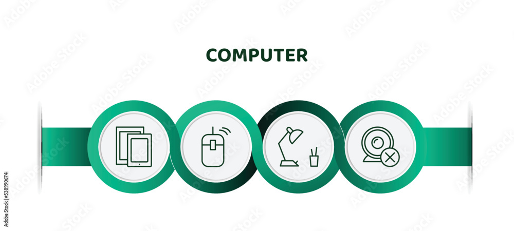 Poster editable thin line icons with infographic template. infographic for computer concept. included respo
