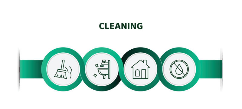 Editable Thin Line Icons With Infographic Template. Infographic For Cleaning Concept. Included Wiping Swipe For Floors, Sink Cleanin, House, No Water Cleanin Icons.