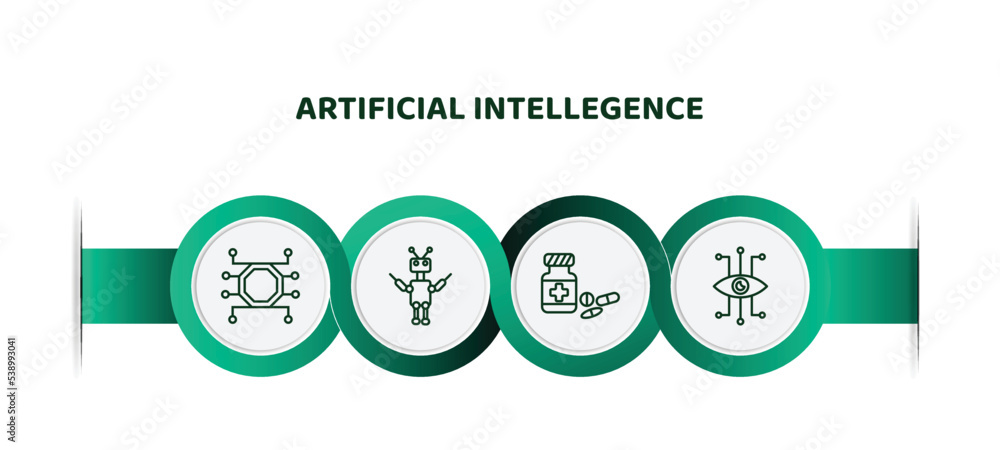 Poster editable thin line icons with infographic template. infographic for artificial intellegence concept.