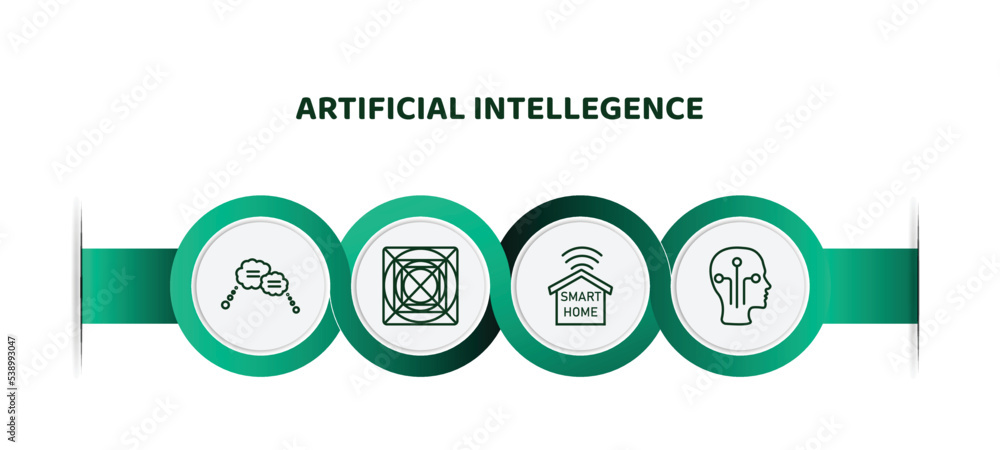 Poster editable thin line icons with infographic template. infographic for artificial intellegence concept.