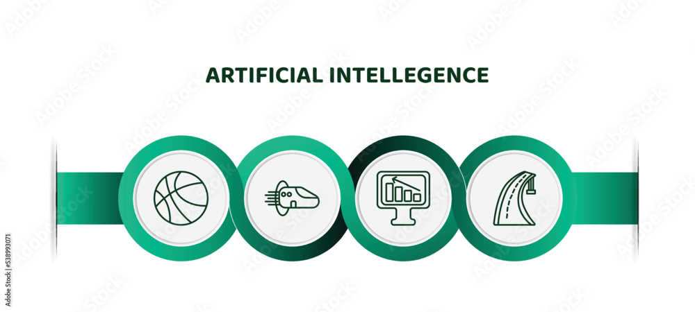 Poster editable thin line icons with infographic template. infographic for artificial intellegence concept.