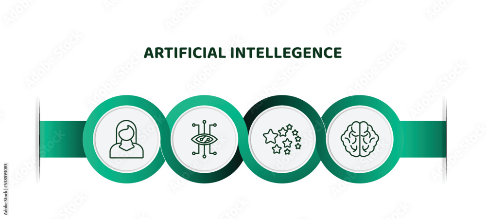 Poster editable thin line icons with infographic template. infographic for artificial intellegence concept.