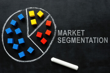 Chart and inscription market segmentation for marketing on blackboard.