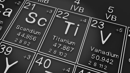 Scandium, Titanium, Vanadium on the periodic table of the elements on black blackground,history of chemical elements, represents the atomic number and symbol.,3d rendering
