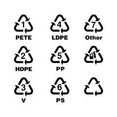 Recycling symbol for different types of plastic material