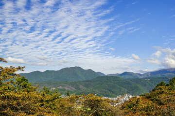 アルプス公園から見る浅間方面