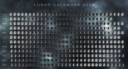 Lunar Calendar 2026 Southern Hemisphere