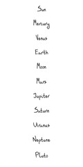 Hand drawn vector names of planets, sun and moon in solar system. 9 planets names includin Pluto.