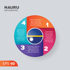 Obraz premium Nauru Infographic Element