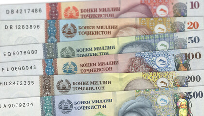 Paper money from Tajikistan. Tajikistani somoni. Close up banknotes from Tajikistan.