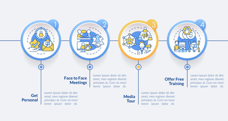 Quick turnaround ideas circle infographic template. Convert clients. Data visualization with 4 steps. Editable timeline info chart. Workflow layout with line icons. Lato Bold, Regular fonts used © bsd studio