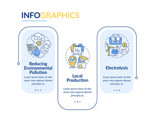 Advantages of hydrogen rectangle infographic template. Eco fuel pros. Data visualization with 3 steps. Editable timeline info chart. Workflow layout with line icons. Lato Bold, Regular fonts used © bsd studio