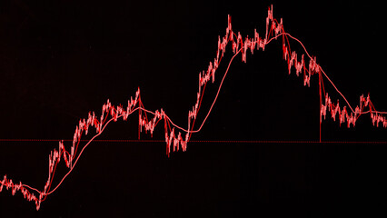 The red crashing market volatility of crypto trading with technical graph and indicator, red...