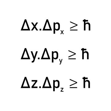 Heisenberg uncertainty principle formula in quantum mechanics.