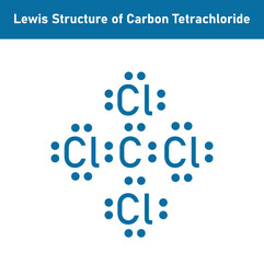 Lewis dot structure of carbon Tetrachloride (CCl4). Scientific vector illustration isolated on white background.