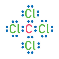 Lewis dot structure of carbon Tetrachloride (CCl4). Scientific vector illustration isolated on white background.